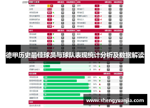 德甲历史最佳球员与球队表现统计分析及数据解读